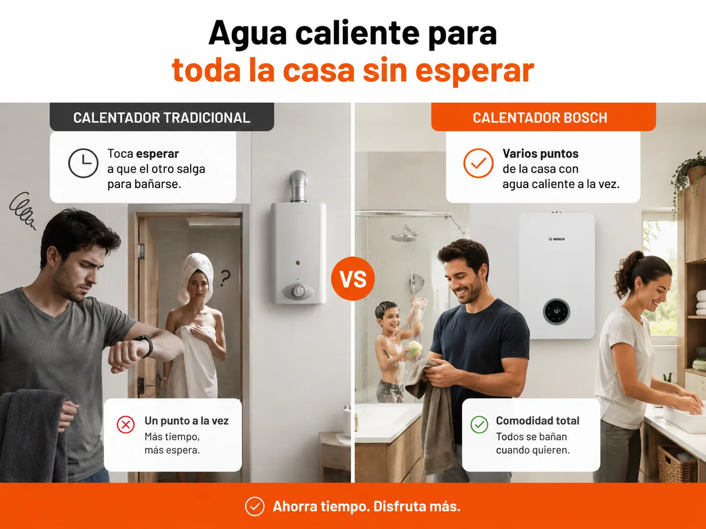 Para toda la casa sin esperar