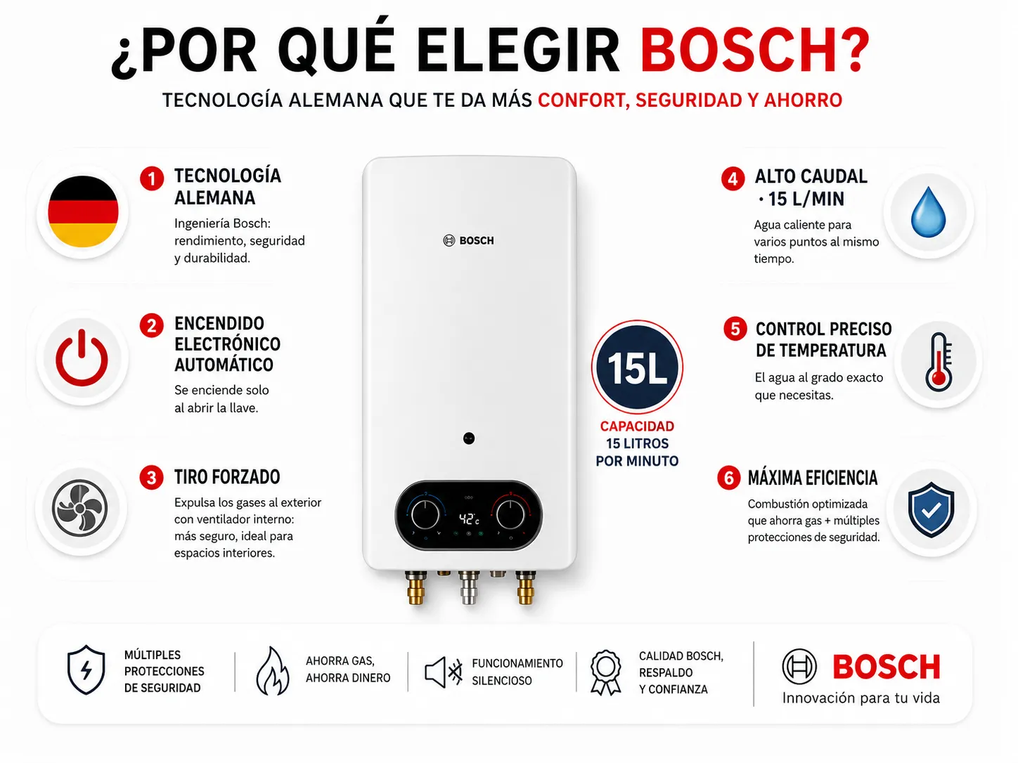 Tecnología alemana