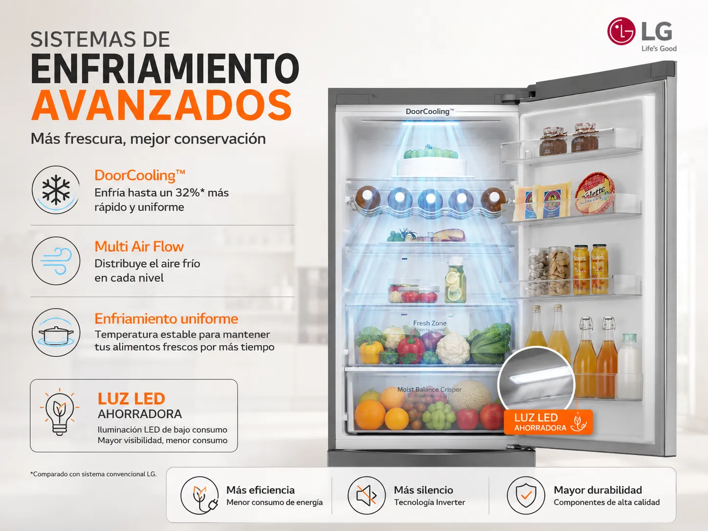 Pensada para tu día a día
