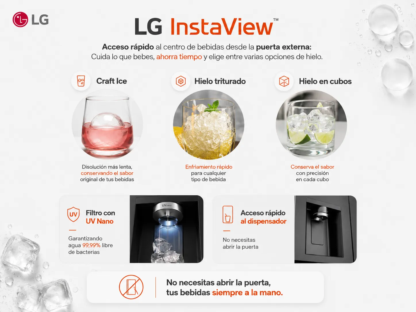 Tipos de hielo