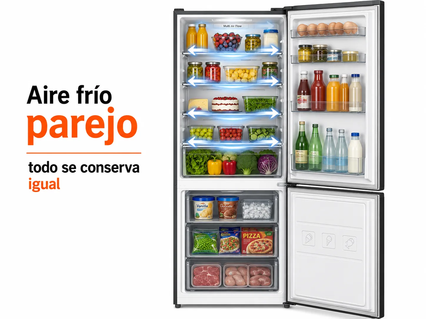 Aire frío parejo · todo se conserva igual