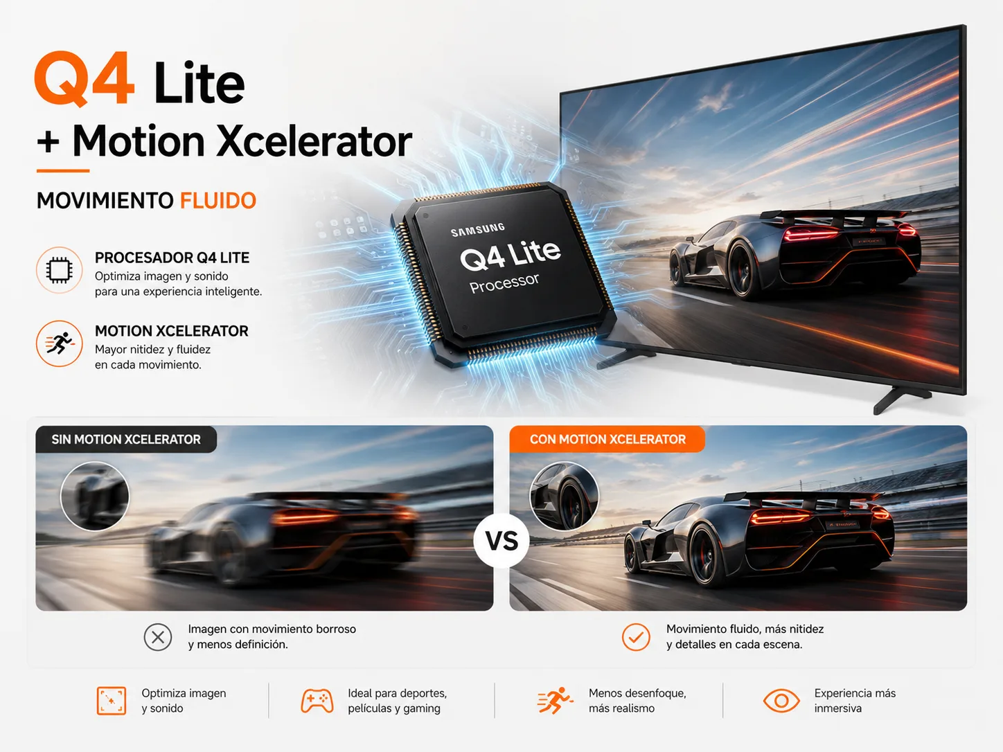 Q4 Lite + Motion Xcelerator