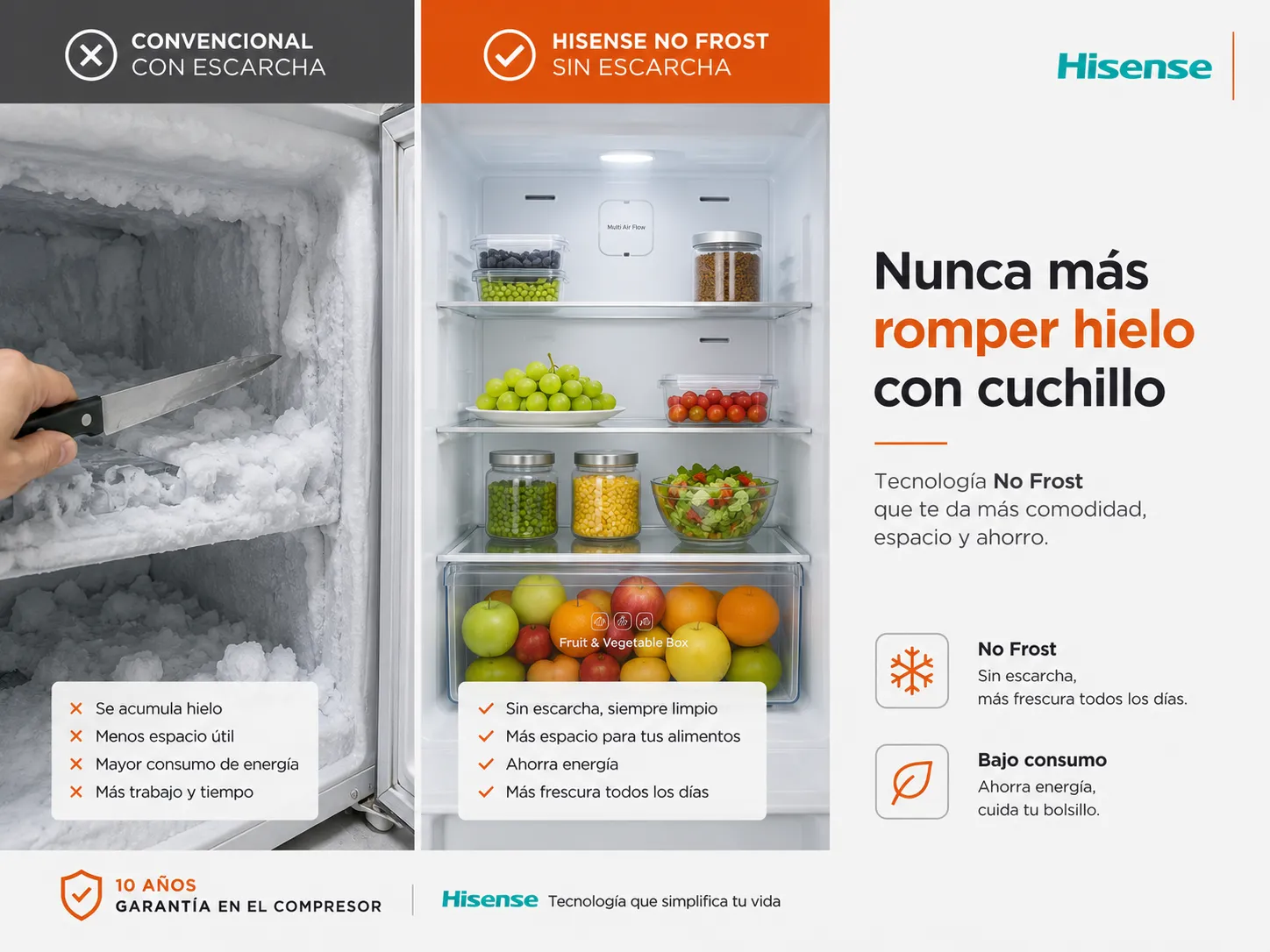 No Frost · nunca más romper el hielo