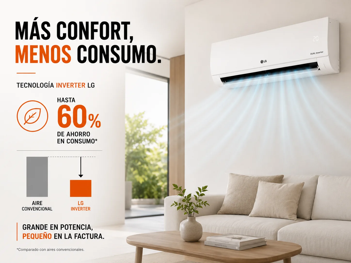 Grande en potencia, pequeño en la factura