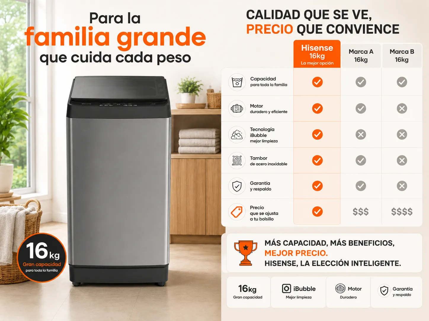 Pensada para tu día a día