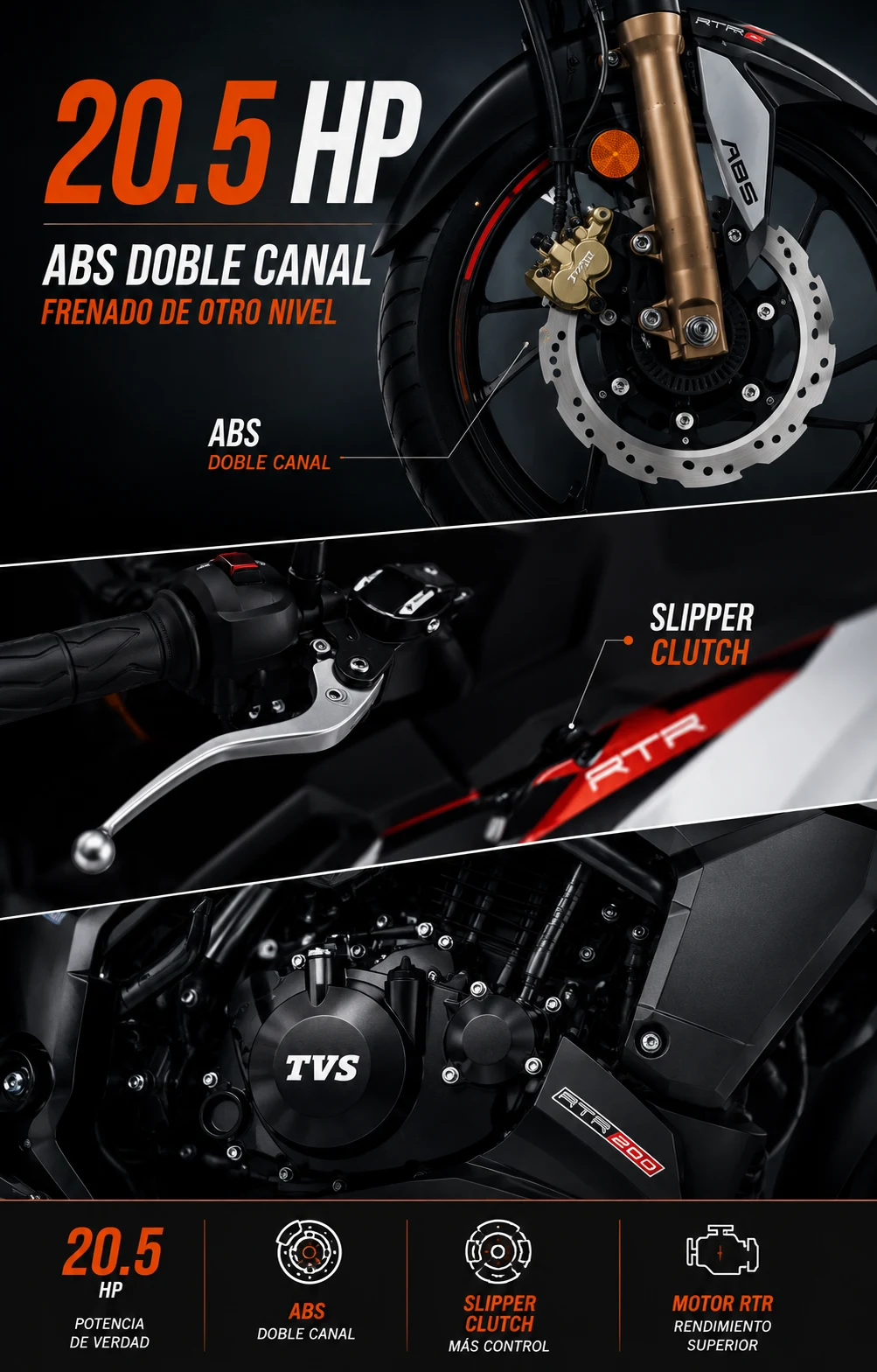 20.5 HP · ABS doble canal · Slipper Clutch